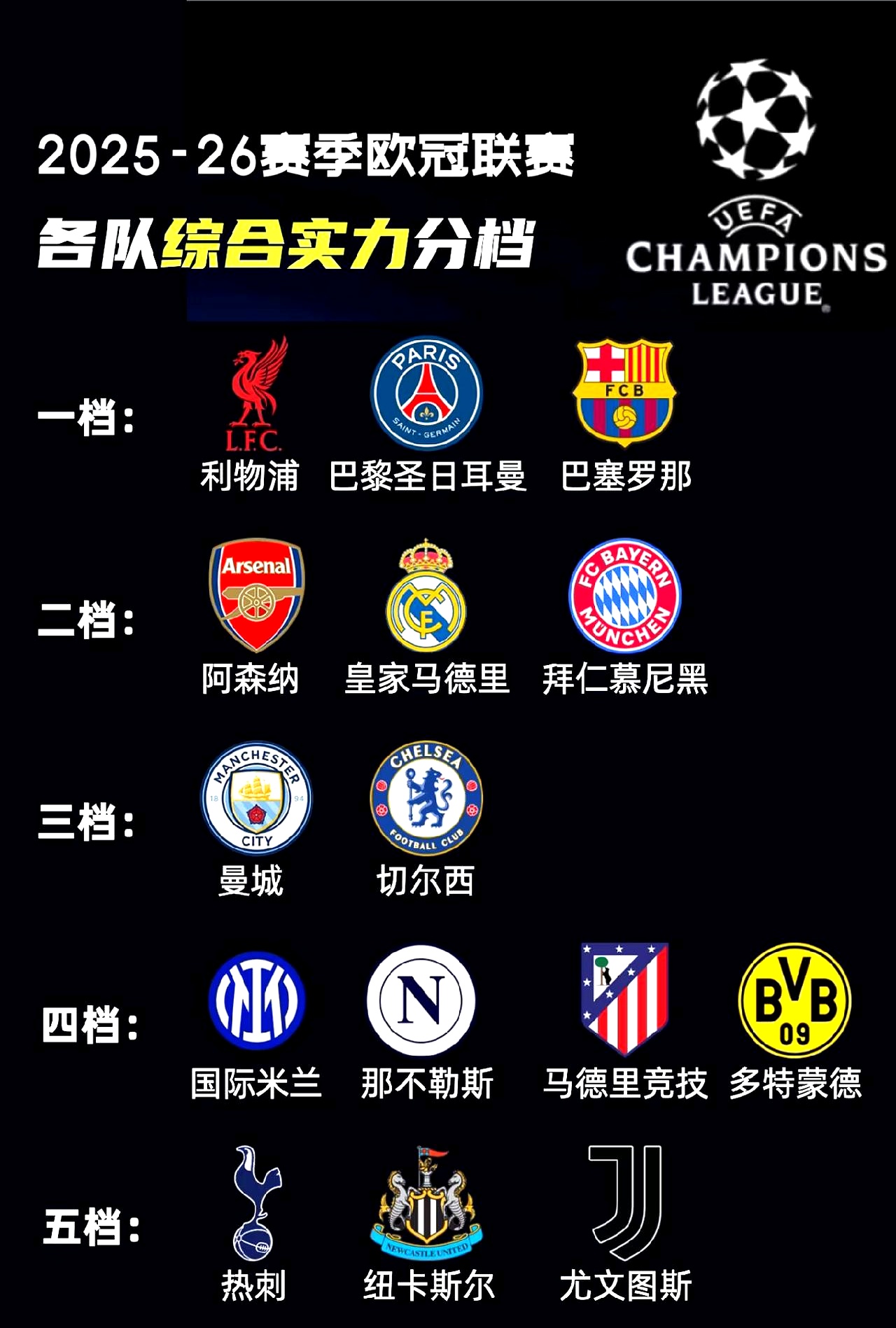 包含欧冠今晚走向成谜，成都蓉城远射贴柱，悬念犹存，赛季目标并未改变的词条-欧博登录